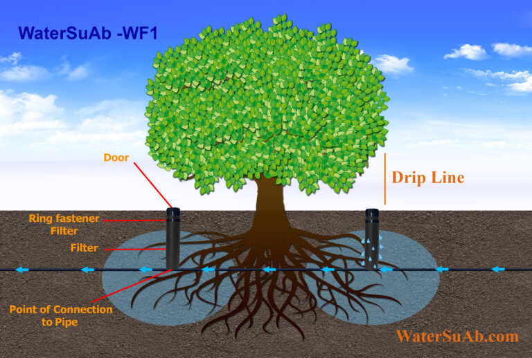 WF1 - Subsurface irrigation system